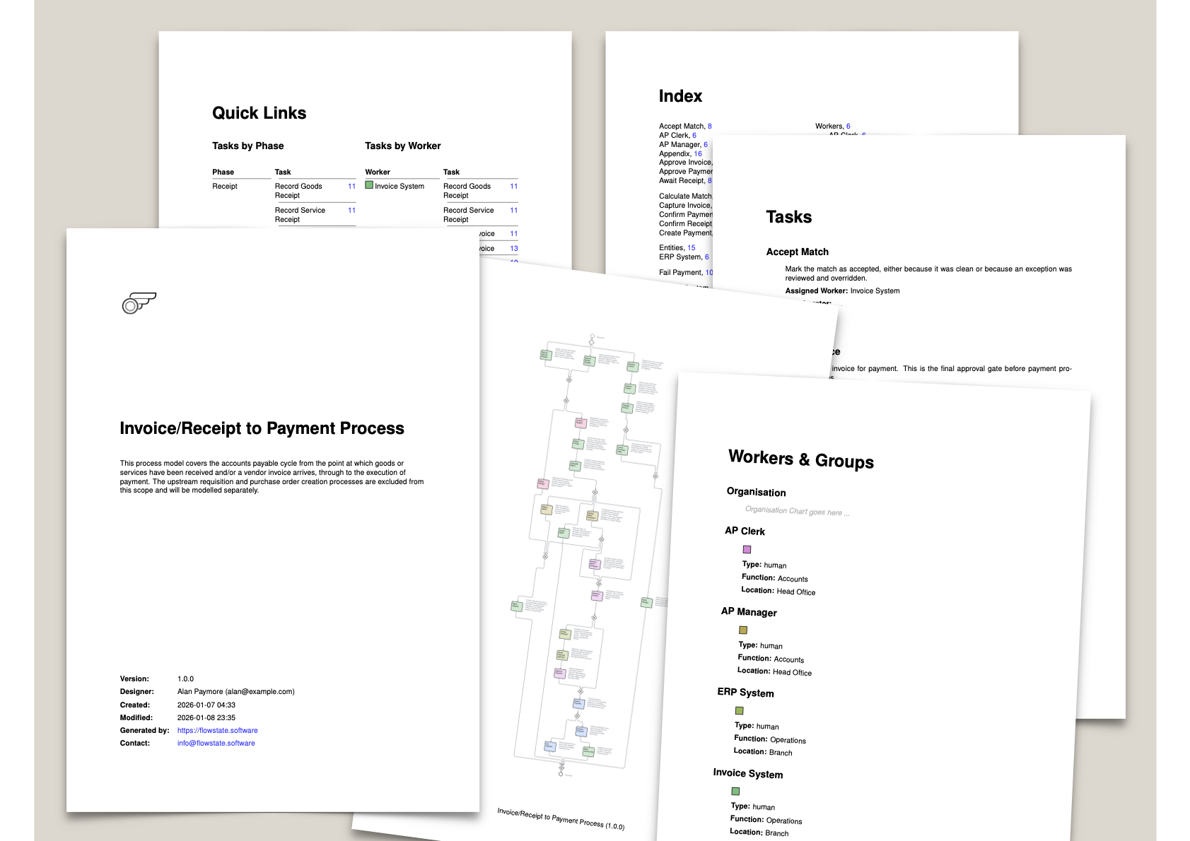 Professional documentation output